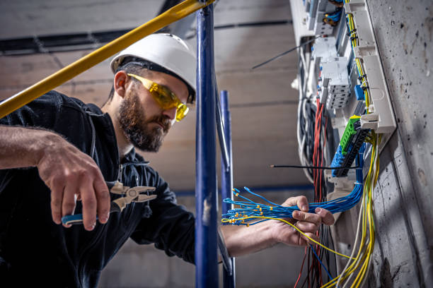 Best Commercial Electrician Services  in Combine, TX